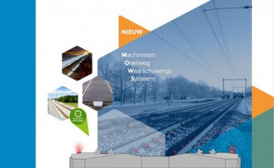 Ambitie spoort aan tot innovatie